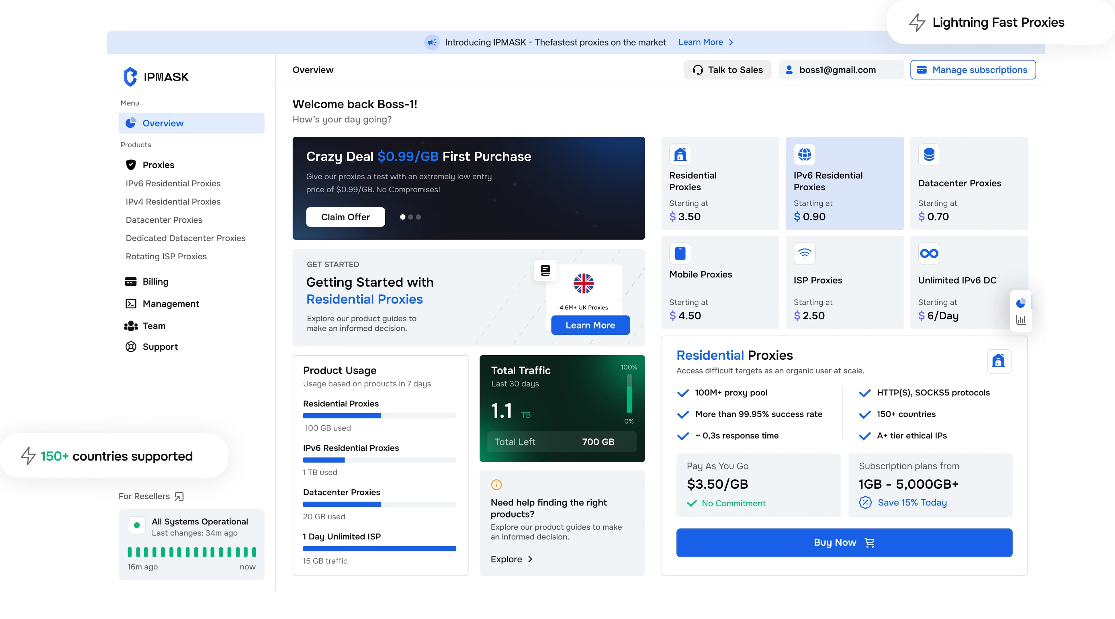 IPMASK Dashboard