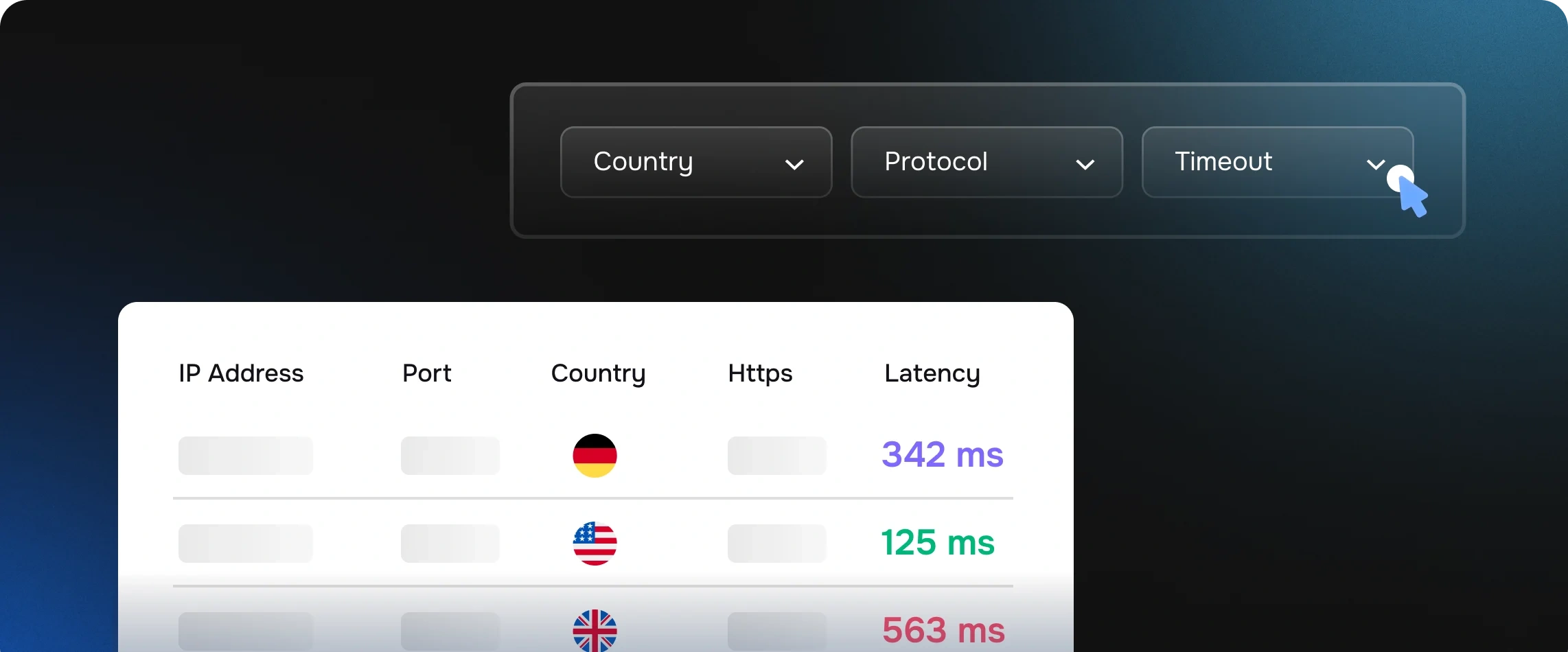 Free Proxy List